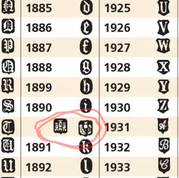 Antique Silver Scottish Amythyst Brooch - Picture 15 of 16